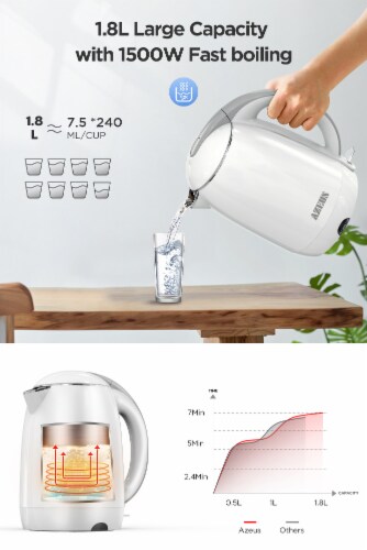 1500W Electric Kettle, BPA Free Double Wall Water Kettle with 304 Stainless Steel, 1.8L Perspective: bottom