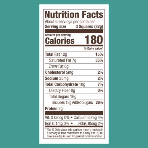 Ghirardelli® White Chocolate Sugar Cookie Squares Holiday Candy Bag Perspective: bottom