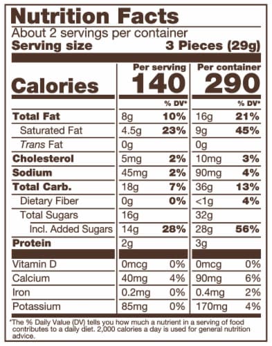 Ghiardelli® Caramel Milk Chocolate Bunnies Gift Perspective: bottom