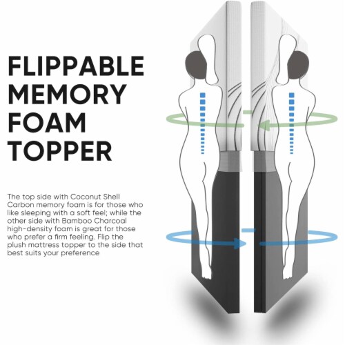 FlexPedic 2 Inch Coconut Shell Carbon Memory Foam Mattress Topper, Full Size Perspective: bottom