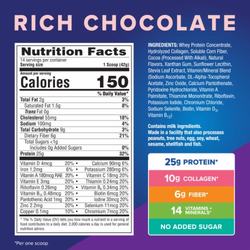 Pure Protein® All in One Chocolate Powder Perspective: bottom