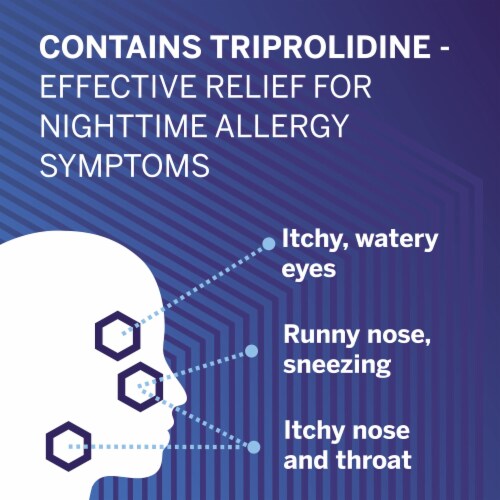 Flonase Night Time Triprolidine Allergy Relief Tablets (Pack of 24) Perspective: bottom
