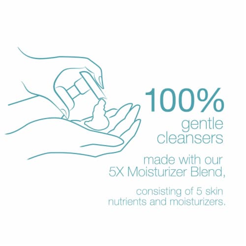 Dove Beauty Care & Protect Antibacterial Foaming Hand Wash - 10.1 Fl Oz (Pack of 10) Perspective: bottom