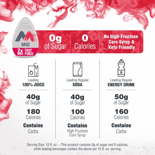 MiO Sugar Free Fruit Punch Naturally Flavored Liquid Water Enhancer