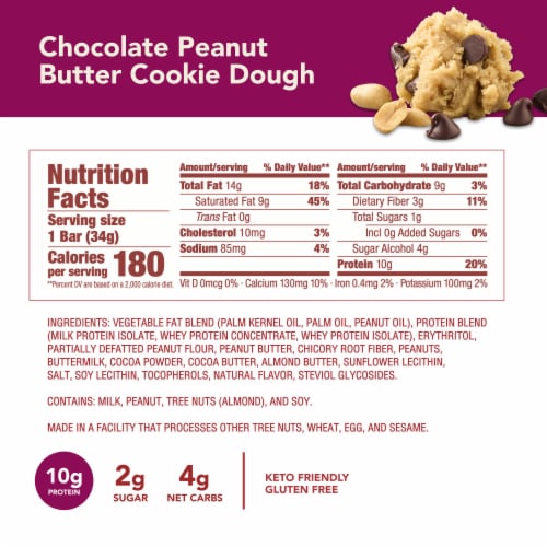 think! Delight Chocolate Peanut Butter Cookie Dough Protein Bar Perspective: bottom