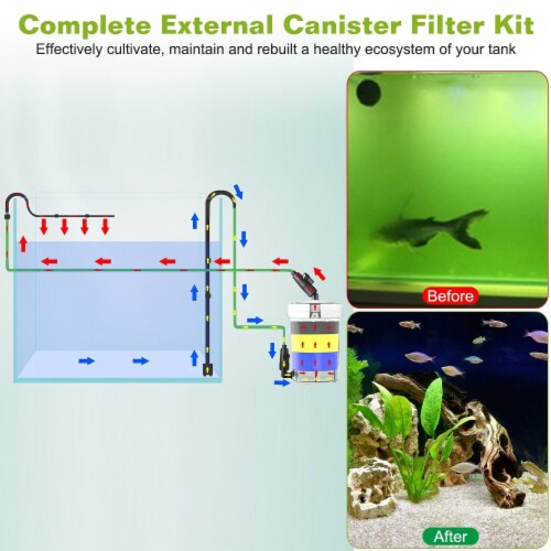 Fish tank filter sales