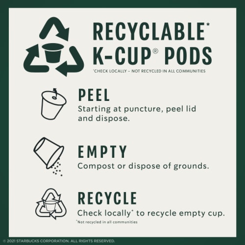 Starbucks® Colombia Medium Roast K-Cup Coffee Pods Perspective: bottom