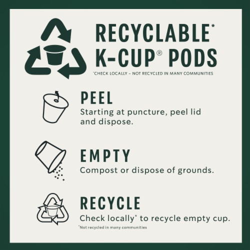 Starbucks® Pumpkin Spice K-Cup Coffee Pods Perspective: bottom