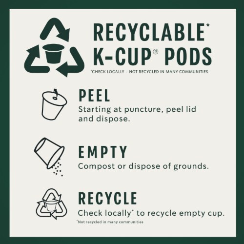 Starbucks Pumpkin Spice K-Cup Coffee Pods Perspective: bottom