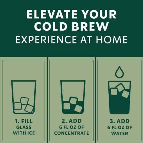 Starbucks Sweetened Signature Black Cold Brew Multi-Serve Coffee Concentrate Perspective: bottom