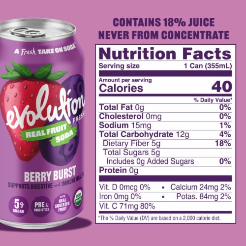 Evolution Fresh® Berry Burst Organic Real Fruit Soda Perspective: bottom