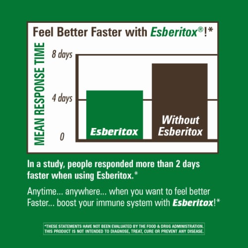 Enzymatic Therapy Esberitox Echinacea Chewable Tablets Perspective: bottom