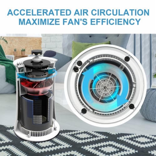High CADR Air Purifier up to 376ft2 Quiet Ozone Free 1 unit Kroger