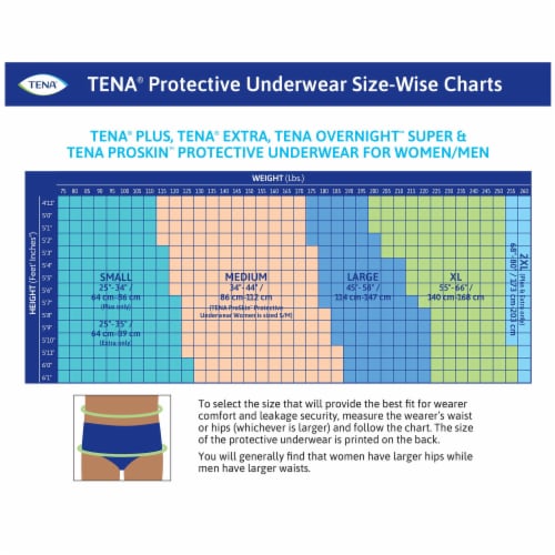TENA Disposable Underwear Medium, Ultimate-Extra, 16 Ct Perspective: bottom