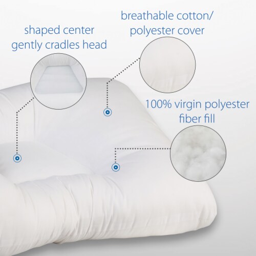 Core Products Air Core Adjustable Cervical Support Pillow Perspective: bottom