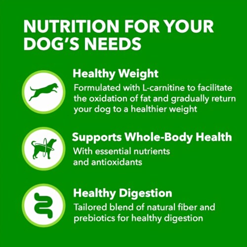 IAMS Proactive Health Adult Weight Control Dry Dog Food (Pack of 14) Perspective: bottom