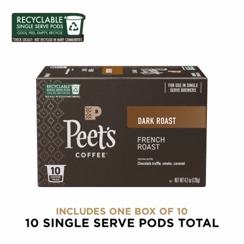 Peet's® French Roast Dark Roast Single Serve Coffee Pods Perspective: bottom