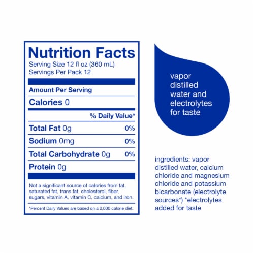 Smartwater® Vapor Distilled Electrolyte Bottled Water Perspective: bottom