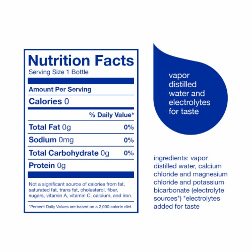 Smartwater® Vapor Distilled Electrolyte Bottled Water Perspective: bottom