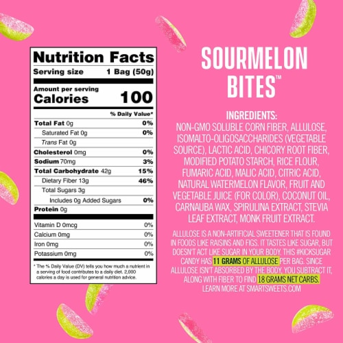 Sourmelon Bites, Christmas Candy with Low Sugar (3g), Low Calorie, 1.8 oz (Pack of 12) Perspective: bottom