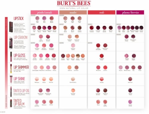 Burt's Bees® Moisturizing Sweet Sunset Lip Gloss Perspective: bottom
