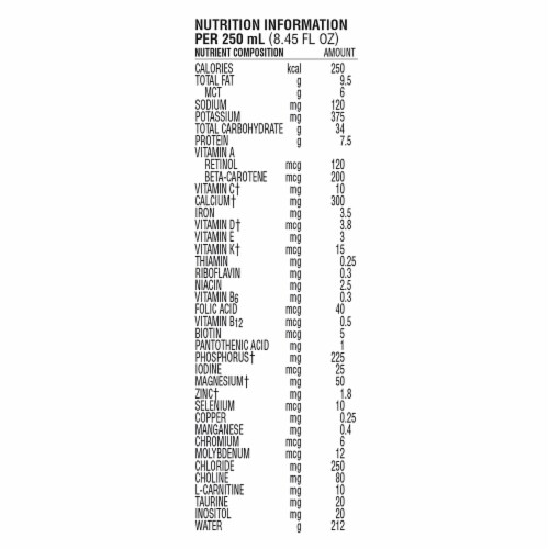 Nestle Health Science® Peptamen Junior® Unflavored Peptide-Based Pediatric Formula Perspective: bottom