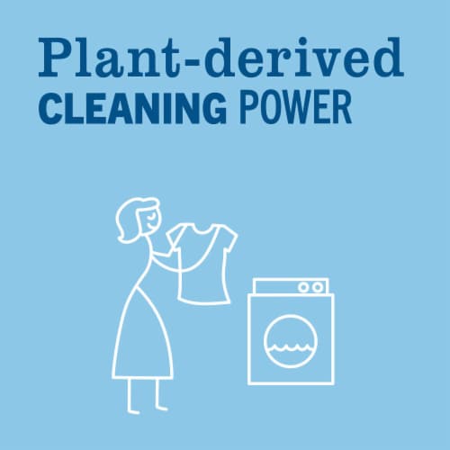 MRS MEYERS CLEAN DAY Laundry Detergent Rain Water Perspective: bottom