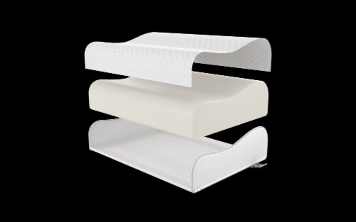 Sealy Essentials Memory Foam Contour Pillow Perspective: bottom