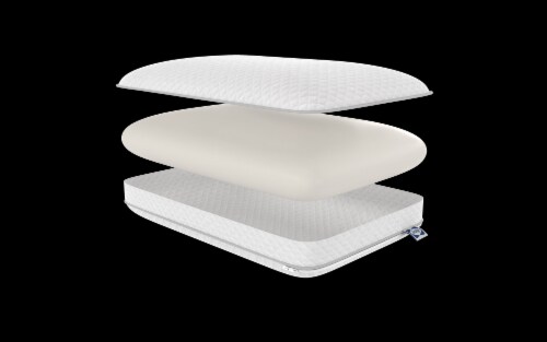 Sealy® Essentials Classic Memory Foam Pillow Perspective: bottom