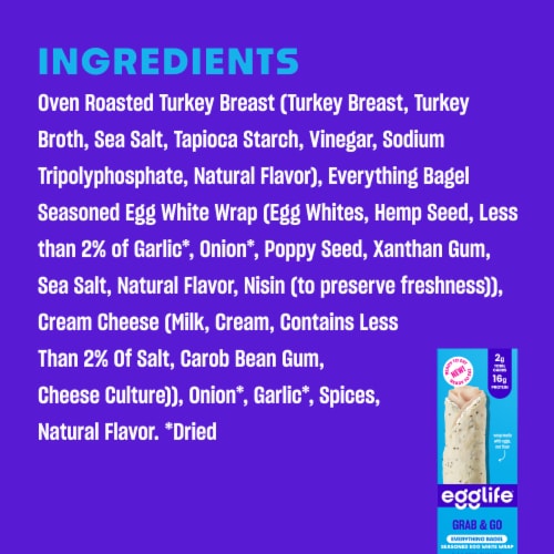 egglife GRAB & GO Everything Bagel, Roasted Turkey & Cream Cheese Perspective: bottom