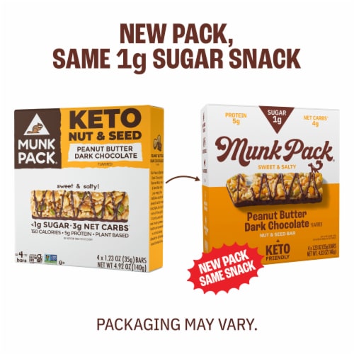 Munk Pack® Keto Peanut Butter Dark Chocolate Nut & Seed Bars Perspective: bottom