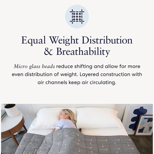 Luna Adult Breathable Cotton Weighted Blanket, 80x60In 25lbs, Blue