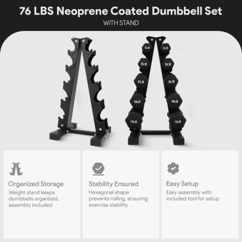 Coated dumbbell set hotsell