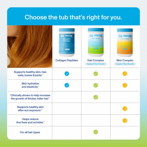 Vital Proteins® Unflavored Hair Complex Dietary Supplement Perspective: bottom
