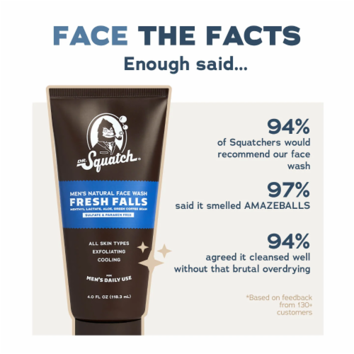 Dr. Squatch® Fresh Falls Men's Natural Face Wash Perspective: bottom