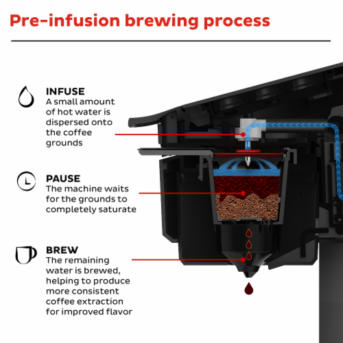 Instant™ Solo Café Single-Serve Coffee Maker Perspective: bottom