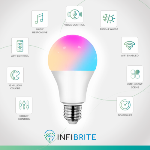 A19 WiFi Smart LED Light Bulb, 8W 800LM, Alexa/Google/SIRI, ETL and Energy Star (4 Pack) Perspective: bottom