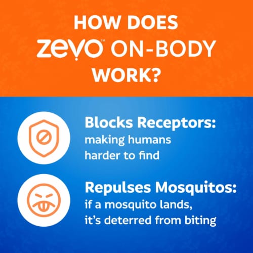 Zevo Insect Repellant Aerosol, 6 oz Perspective: bottom