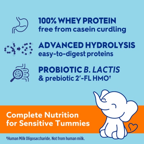 Good Start® Gentle Pro Baby Formula Powder Perspective: bottom