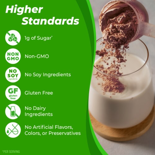 Orgain X JUSTIN’S® Organic Plant & Nut Butter 20g Vegan Protein Powder, Dark Chocolate Peanut Butter Perspective: bottom