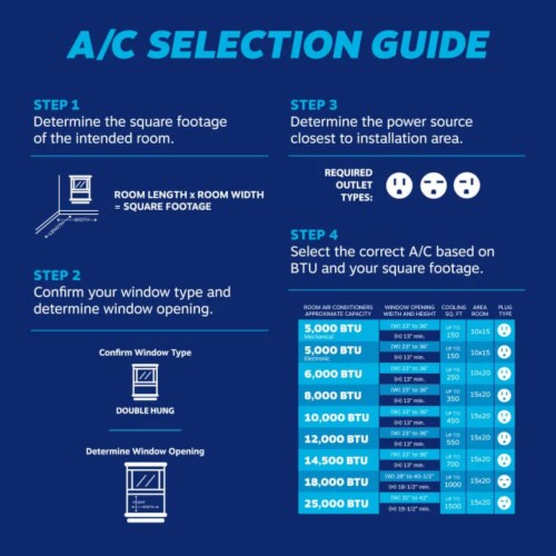Element EWM05B 5000 BTU Window Air Conditioner Perspective: bottom