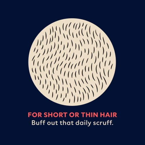 Dollar Shave Club Men's Razor Mixed Starter Shaving Kit Perspective: bottom