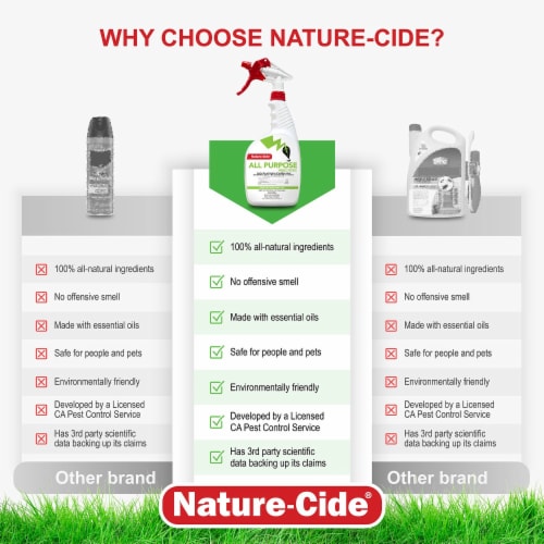 Nature-Cide All-Purpose Insecticide - Natural Roach, Spider, Mosquito and Ant Spray Perspective: bottom