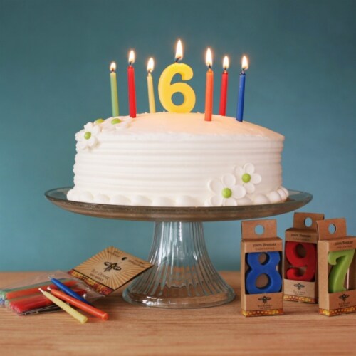 Birthday Number Cake Candles Perspective: bottom