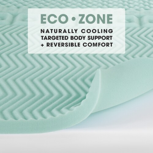 Dream Serenity EcoZone 1.5 Memory Foam Mattress Topper Full Perspective: bottom
