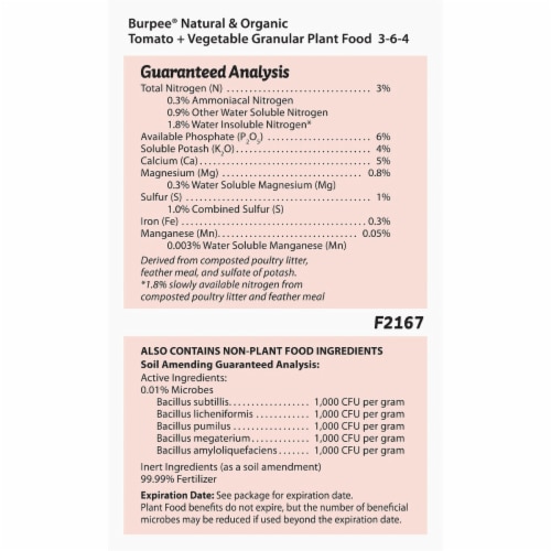 Burpee Natural & Organic 4 Lb. 3-6-4 Tomato + Vegetable Dry Plant Food BP4TV Perspective: bottom
