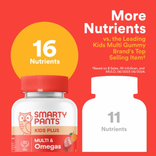 SmartyPants Kids Plus Multvitamin & Omega 3 Gummies Supplement with Vitamins C, D3, B12, Zinc Perspective: bottom