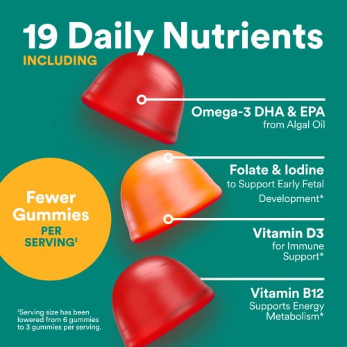 SmartyPants Prenatal Plus Multivitamin & Omega 3 Gummies, Methylfolate, Vitamins D3, B12, Zinc Perspective: bottom