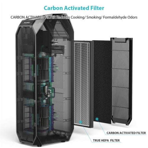 Eureka 3-in-1 Air Purifier - True HEPA, Ultraviolet - Black Perspective: bottom