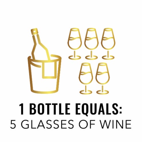 Four In Hand Red Blend Wine Perspective: bottom